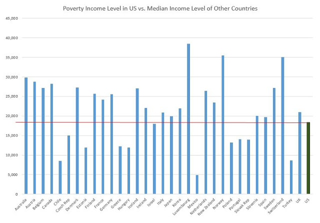 C/O Mises Institute