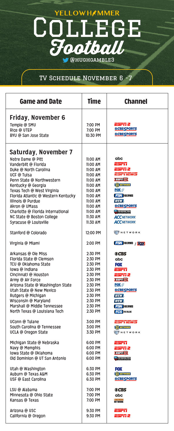 college football TV schedule