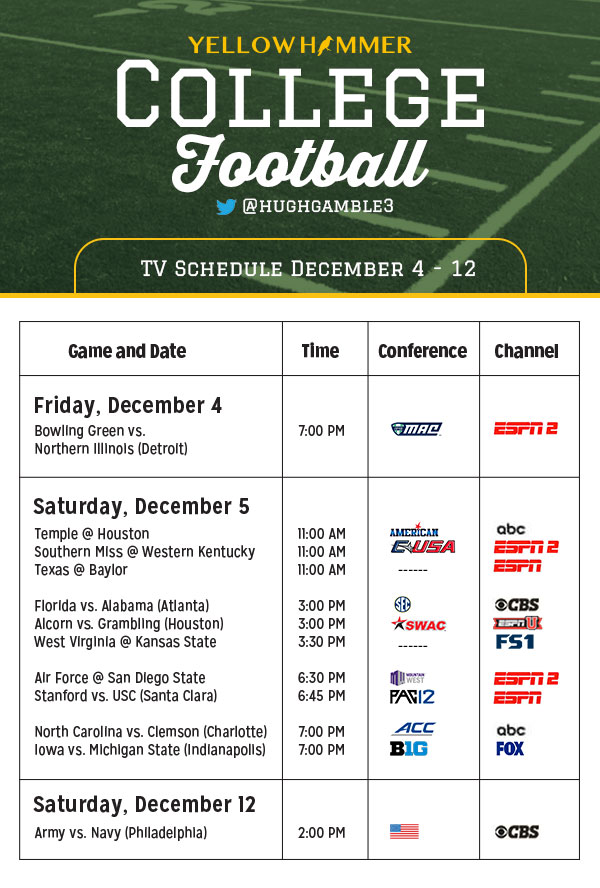 2015 conference championship tv guide