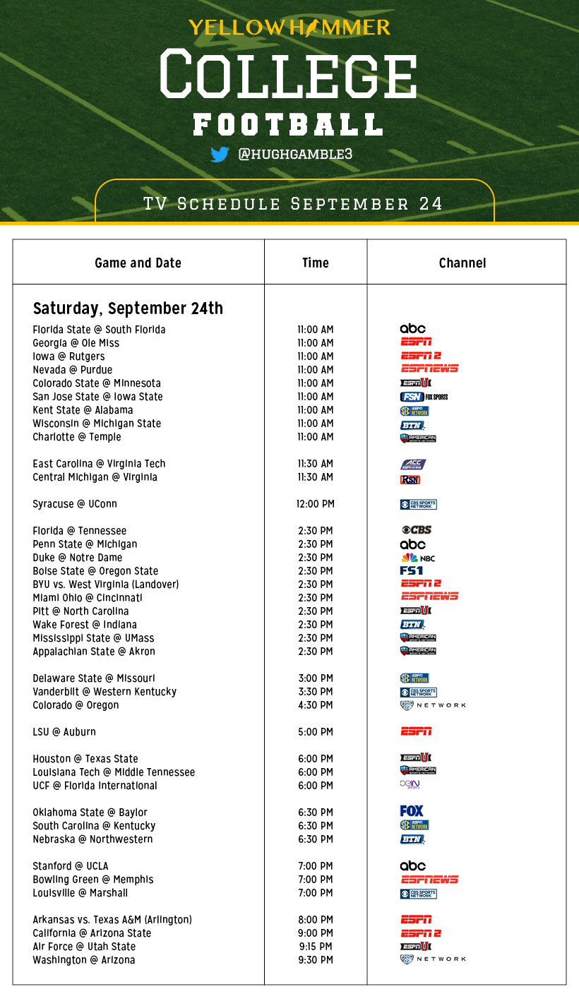 week-4-college-football-tv-schedule